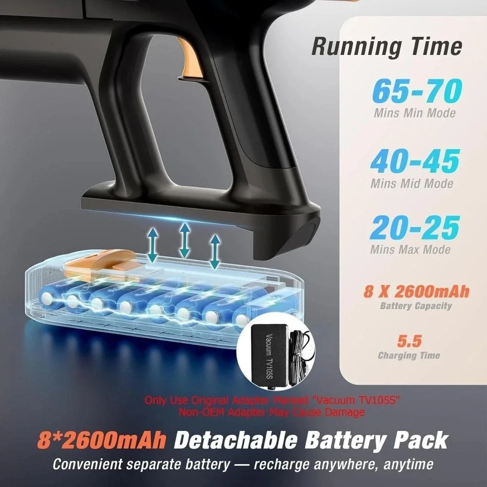 VBUOO TV105S Cordless Stick Vacuum Cleaner 580W 48KPa Black 70Min HEPA Pet Hair